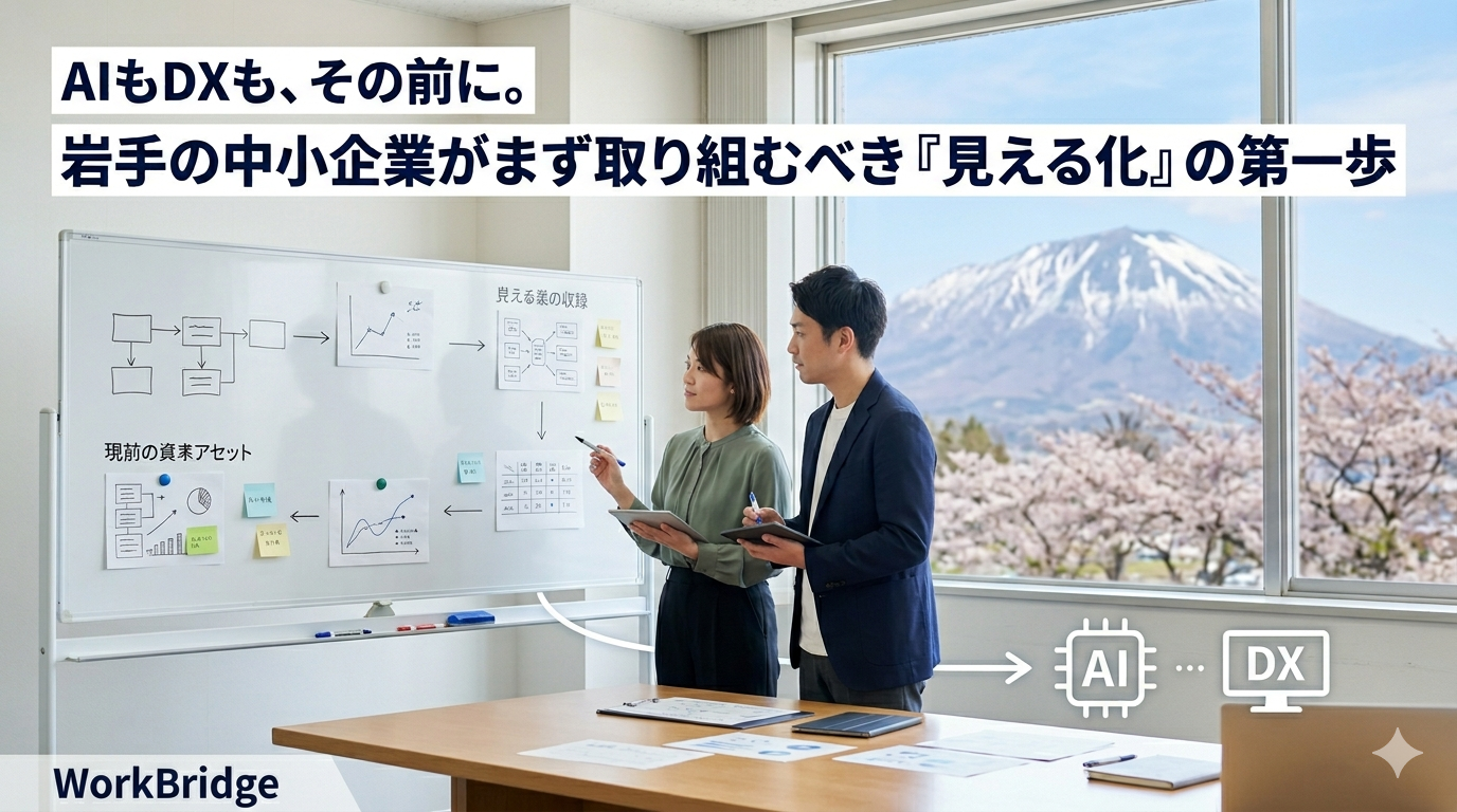 note23:AIもDXも、その前に。岩手の中小企業がまず取り組むべき『見える化』の第一歩